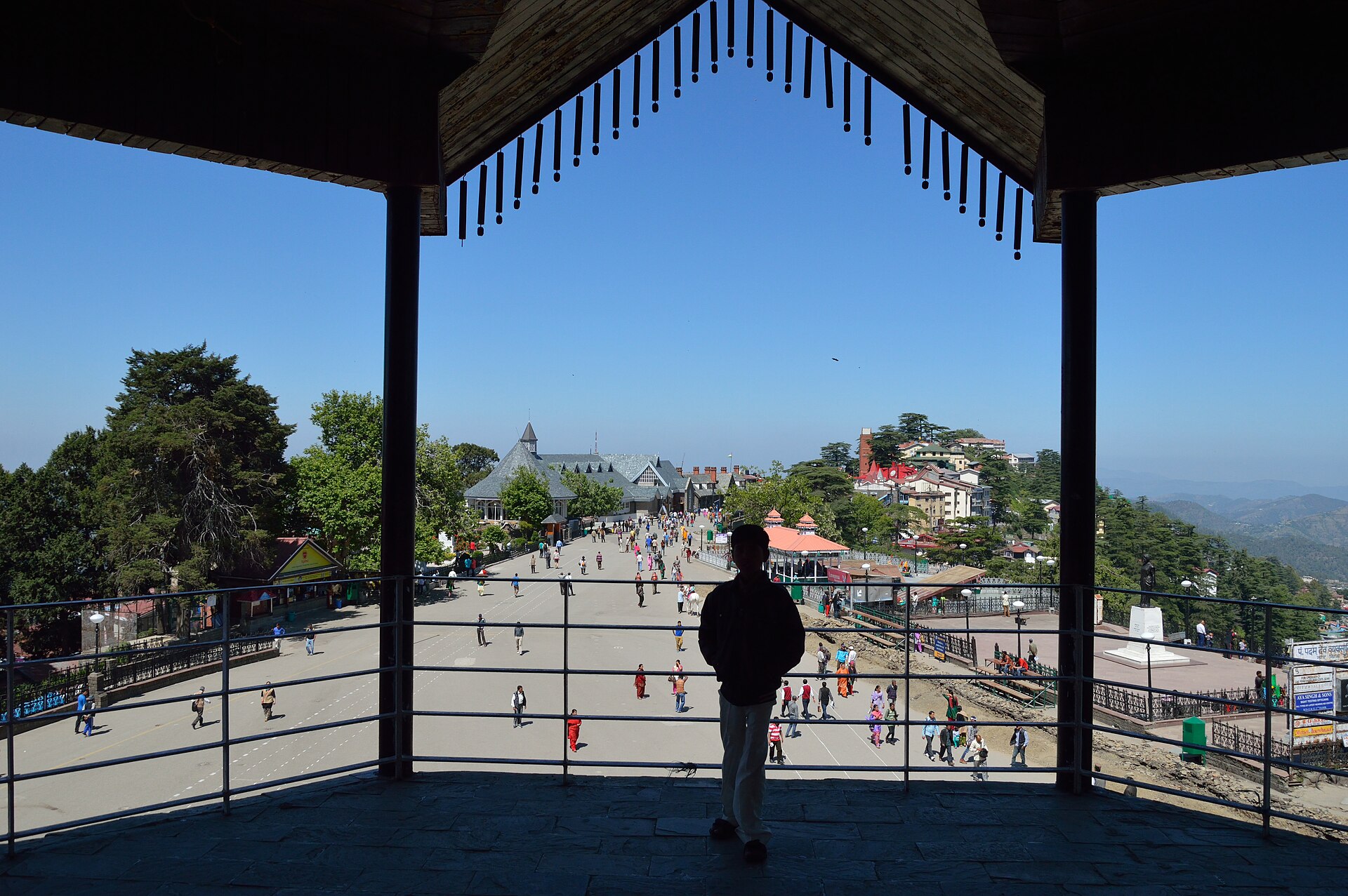 Viewpoints & Kufri, Shimla
